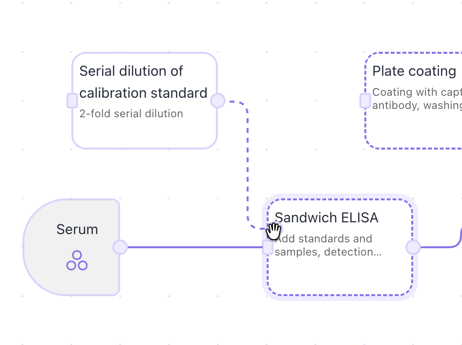 Workflow designer